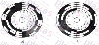 Encoder|Transmitter|Soft starter|Power supply|VFD|Light curtain|Servo products|Human-machine interface|Solenoid valve|Cylinder|Actuator|Flow meter|Transformer|Thyristor|Sensor|Deceleration drive gearbox reducer|Linear guide|Circuit breaker|Refrigeration compressorAll industrial products of okplazas are purchased from the original factory or formal channels of agents to ensure the original authenticity, which perfectly solves the problem of industrial product sample procurement and small-batch procurement for the majority of engineers and purchasing personnel.